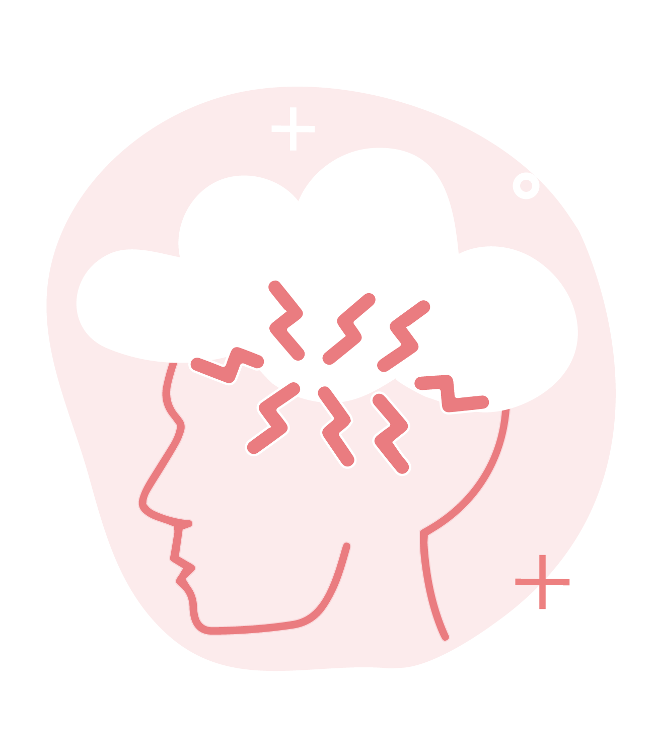 POST - TRAUMATIC STRESS DISORDER ( PTSD )